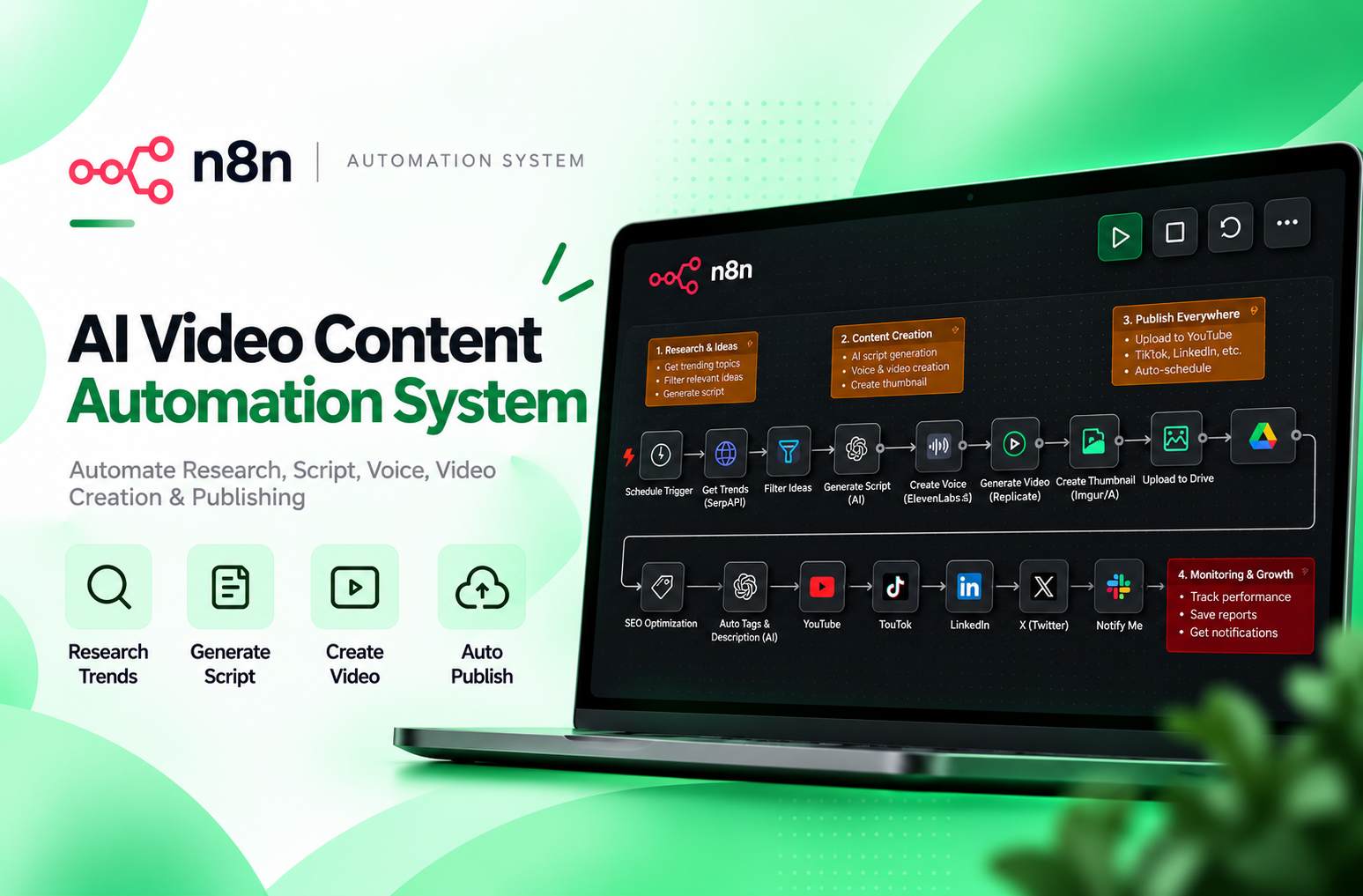 AI Video Content Automation preview
